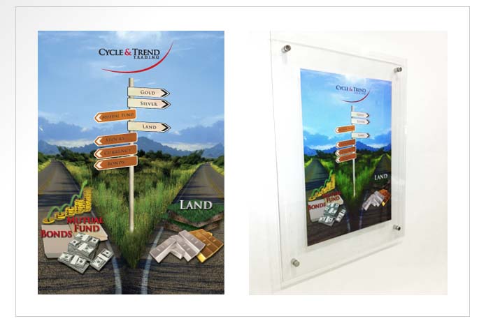 Cycle & Trend Trading Poster 2