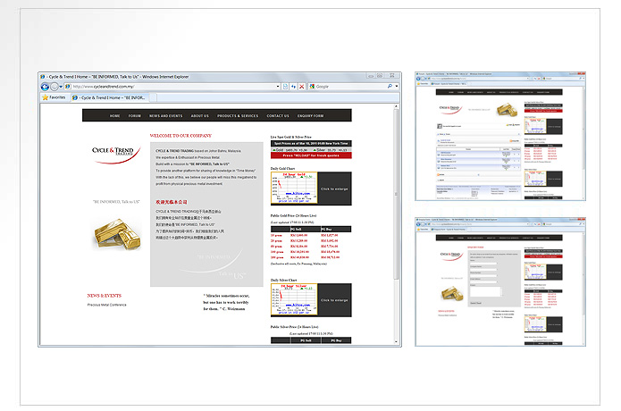 Trading Website Design
