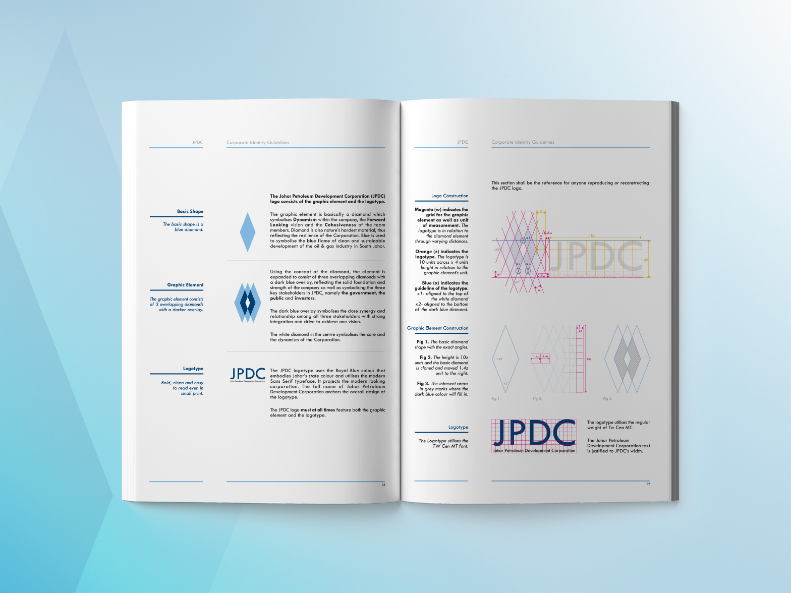 JPDC-CI-Guidelines_03